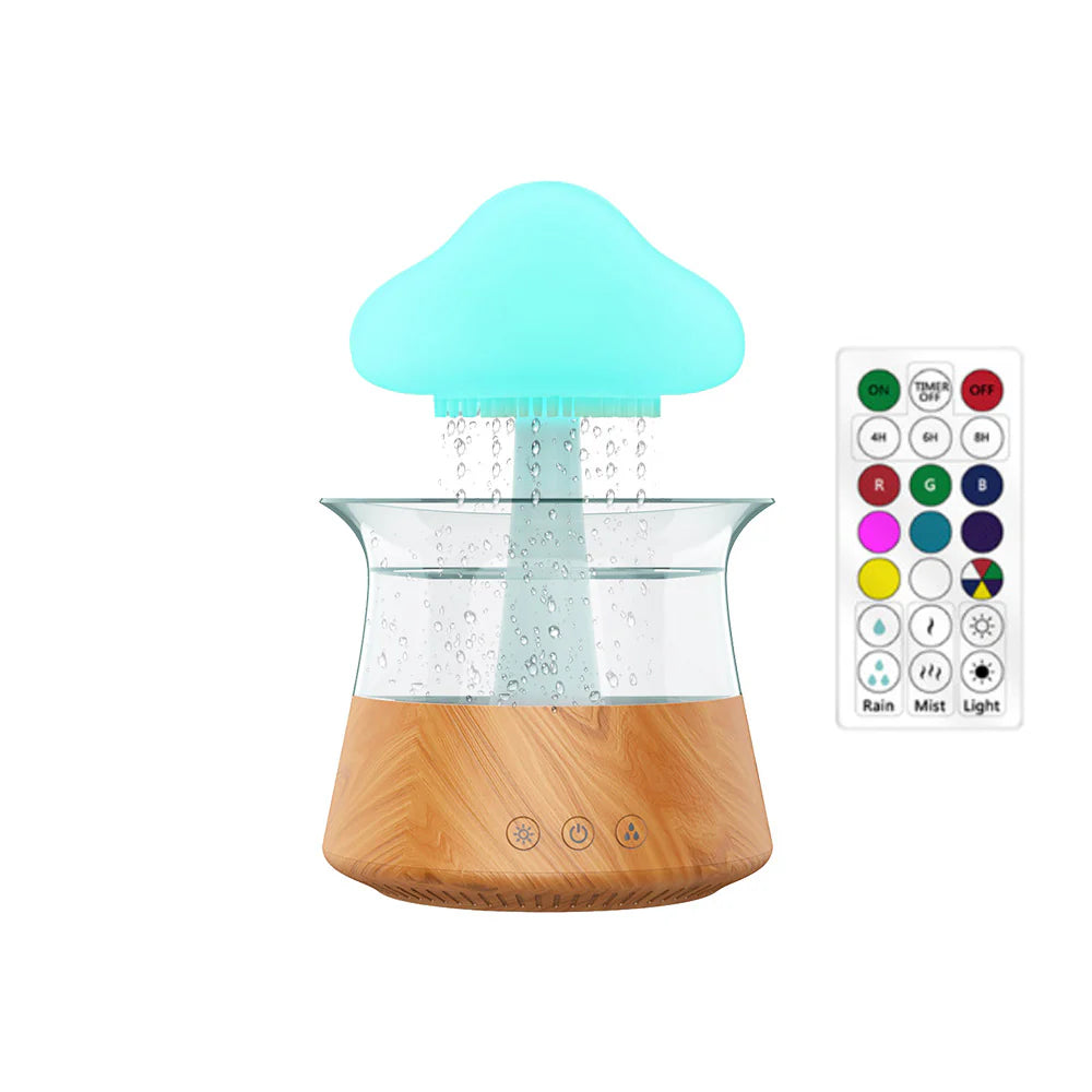 TranquiCloud